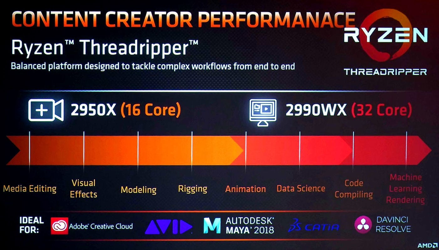 معالجات Threadripper 2 من الجيل الثاني..هل أتت بتحسينات كبيرة أم صغيرة؟