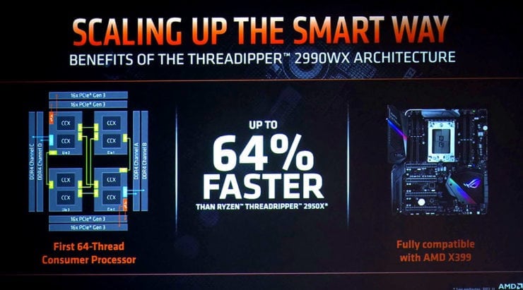 معالجات Threadripper 2 من الجيل الثاني..هل أتت بتحسينات كبيرة أم صغيرة؟