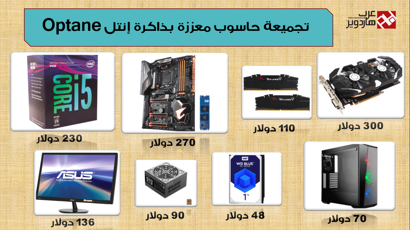هل حان الوقت لكي تنتقل نحو ذاكرة إنتل Optane؟ لنتعرف على ذلك