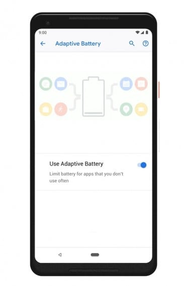 Android Pie