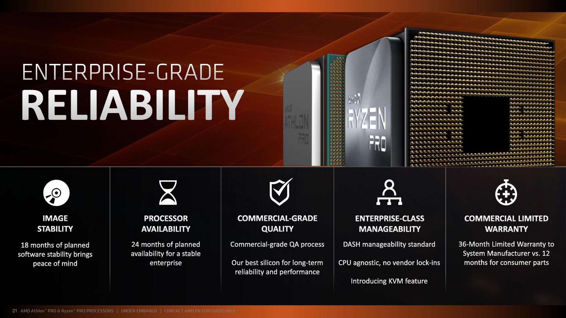 شركة AMD تُضيق الخناق على أنتل بالمعالجAMD Athlon 200GE ‎