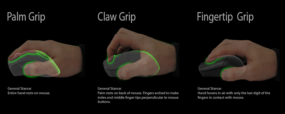ASUS Tuf Gaming M5 Mouse Grip Styles