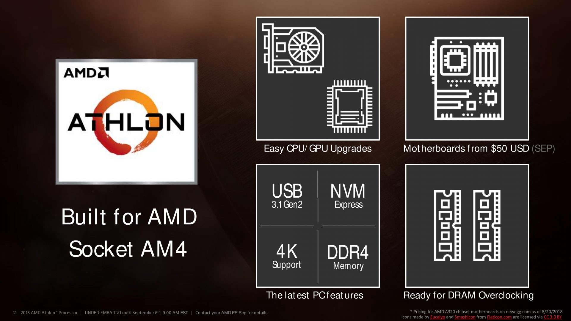 AMD Athlon 200GE