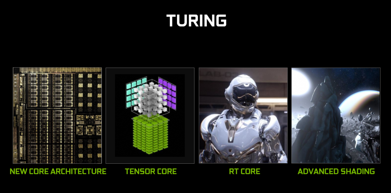 NVIDIA RTX Turing
