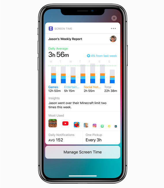 iOS