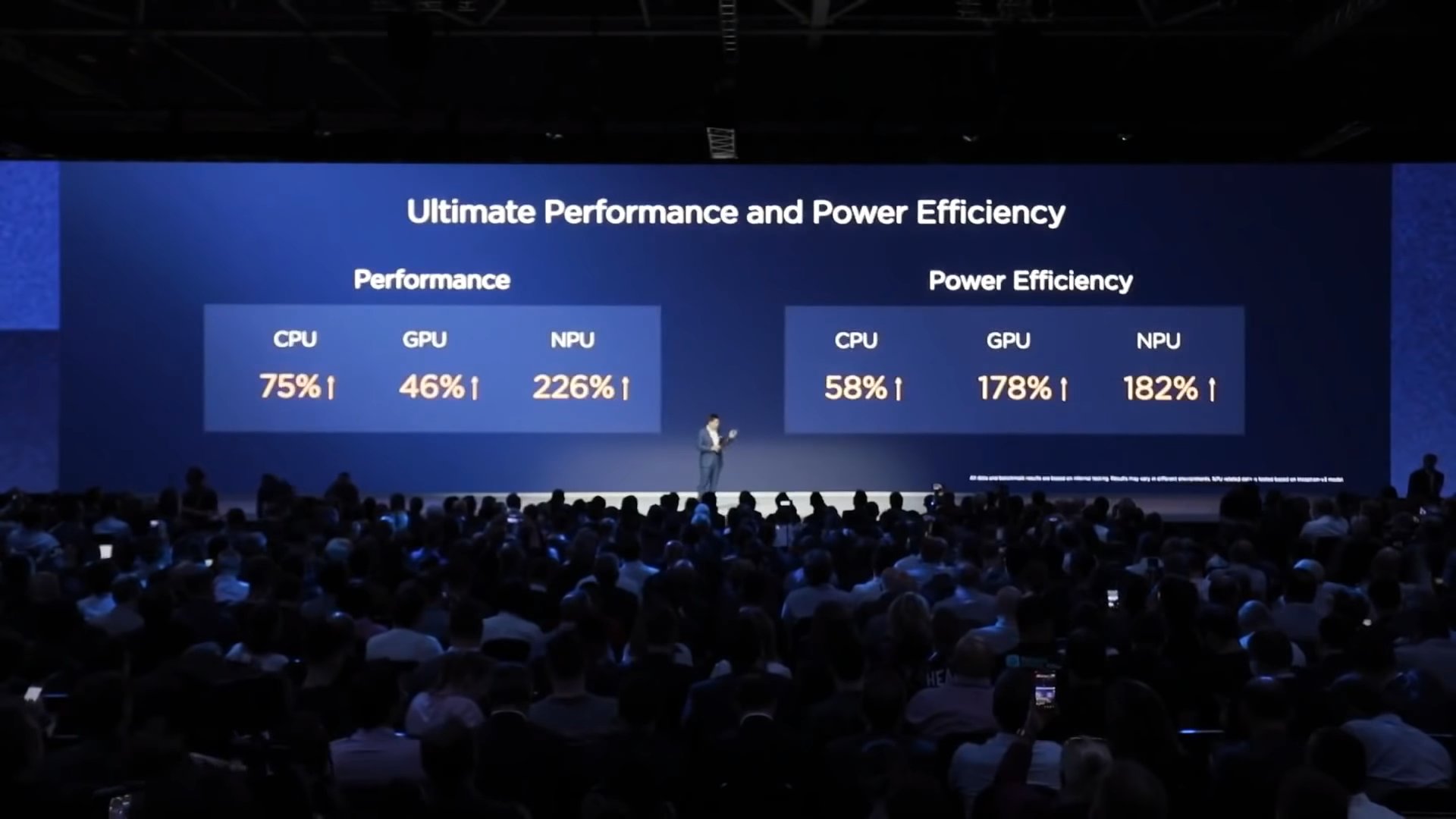 المواصفات التقنية في Huawei Mate 20 Pro