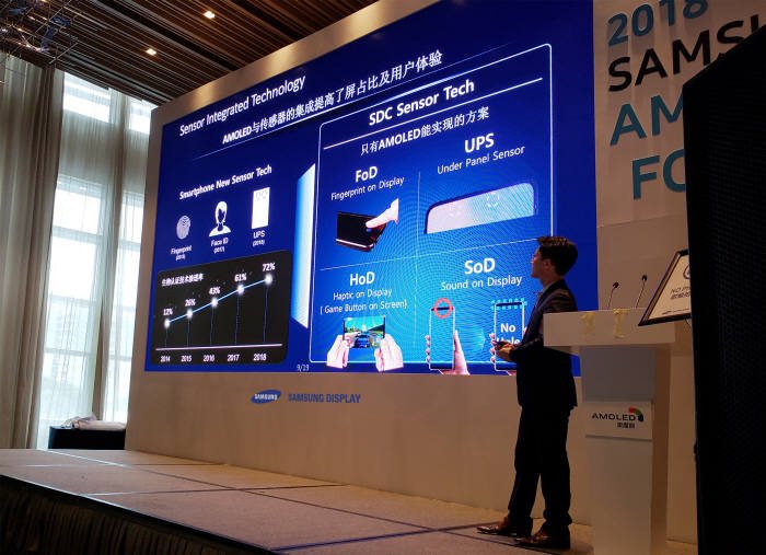 شاشات OLED جديدة من سامسونج تقضي نهائياً على النوتش