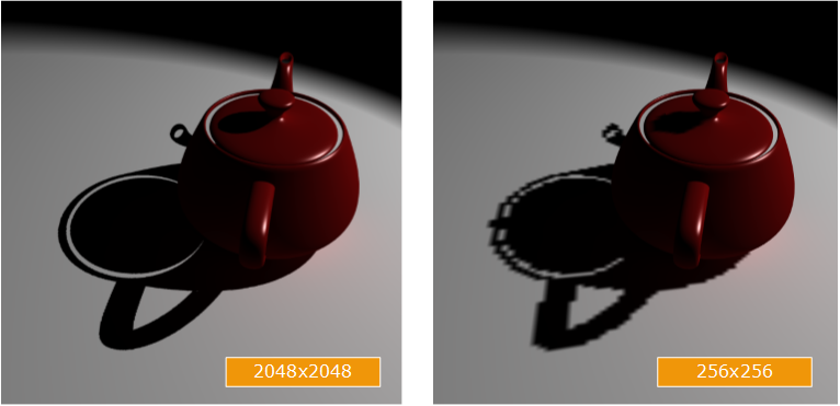 الظلال في الألعاب .. من الماضي الي المستقبل .. الي أين؟