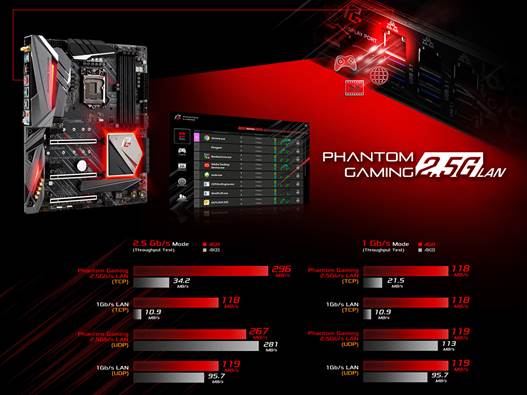 ASROCK Phantom