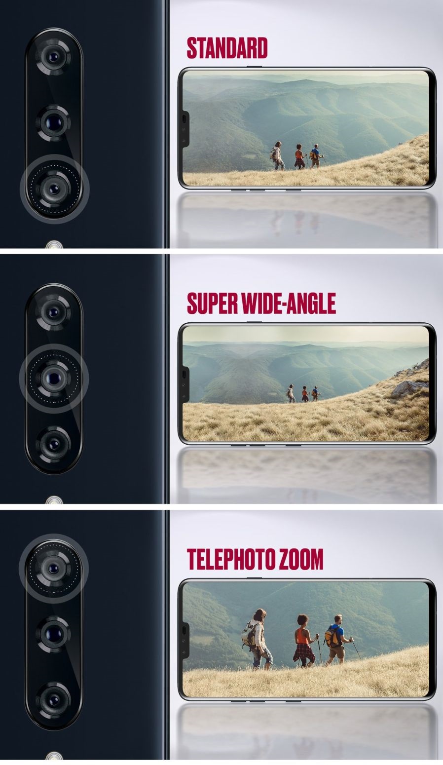 LG V40 ThinQ