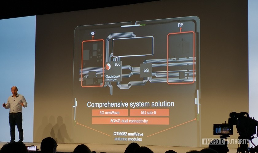 Snapdragon 855