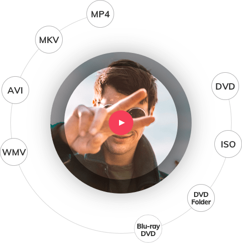 برنامج Wondershare DVD Creator - عصر الأقراص الرقمية لم ينتهي بعد! برنامج Wondershare DVD Creator - عصر الأقراص الرقمية لم ينتهي بعد!