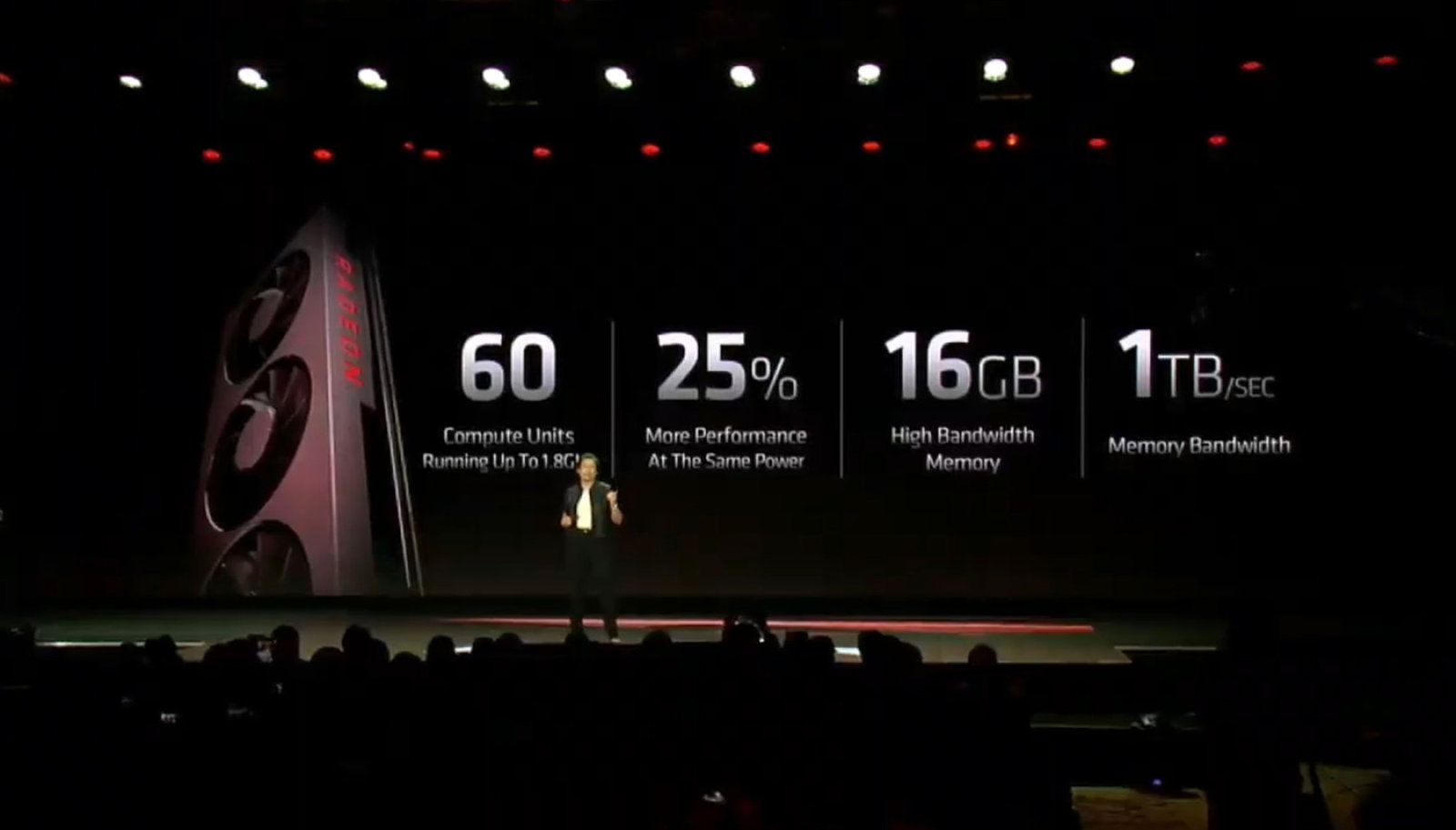 تعرف على ملخص ما جاء في مؤتمر AMD ضمن حدث CES 2019 AMD Radeon VII Lisa Su RTX 2080 CES 2019
