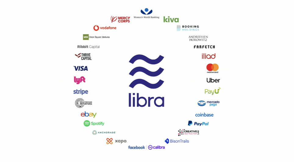 فيس بوك تطلق العملة الرقمية Libra