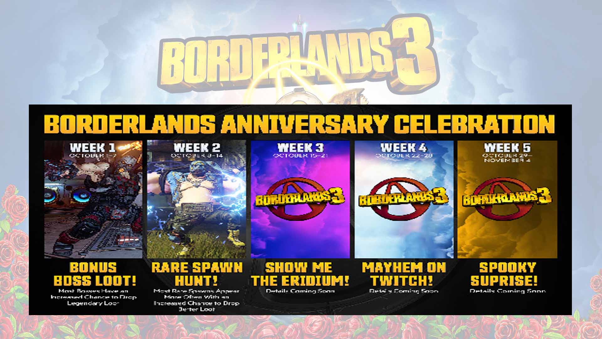 gearbox 2k borderlands rare spawn hunt