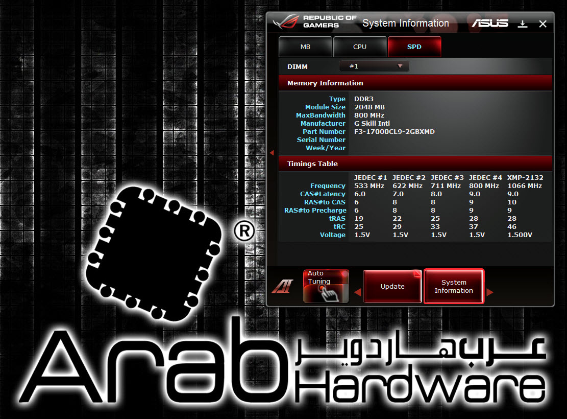 Asus Maximus IV Extreme Review
