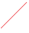 Anti-Aliasing
