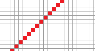 Anti-Aliasing