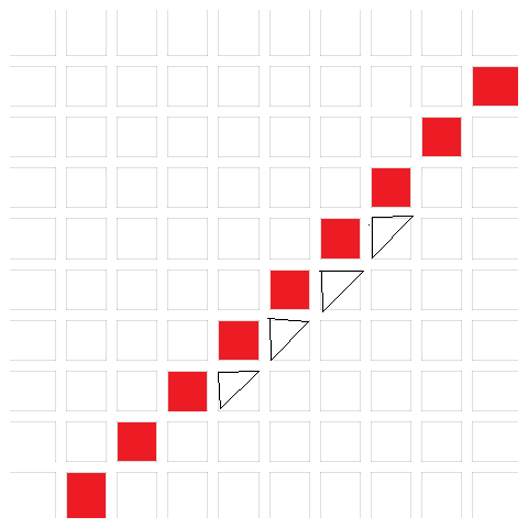 Anti-Aliasing