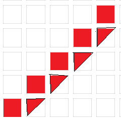 Anti-Aliasing