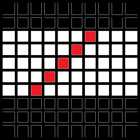 Anti-Aliasing