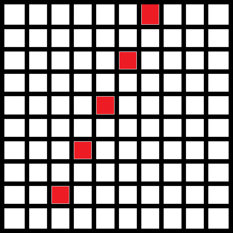 Anti-Aliasing