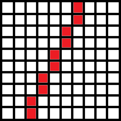 Anti-Aliasing