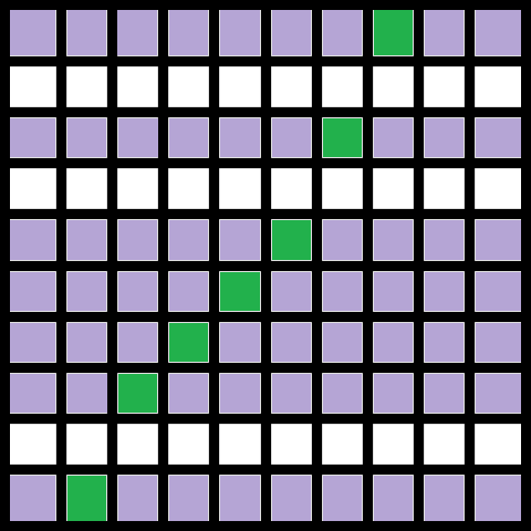 Anti-Aliasing