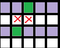 Anti-Aliasing