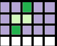 Anti-Aliasing