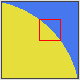 Anti-Aliasing