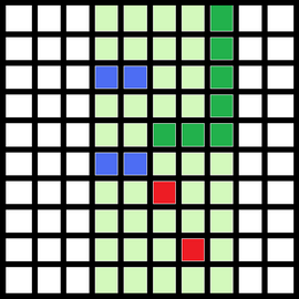 ترشيح الاكساءات Anisotropic Filtering