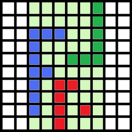 ترشيح الاكساءات Anisotropic Filtering