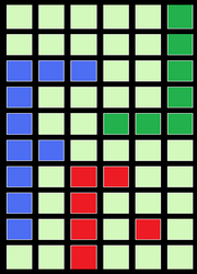 ترشيح الاكساءات Anisotropic Filtering