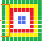 ترشيح الاكساءات Anisotropic Filtering