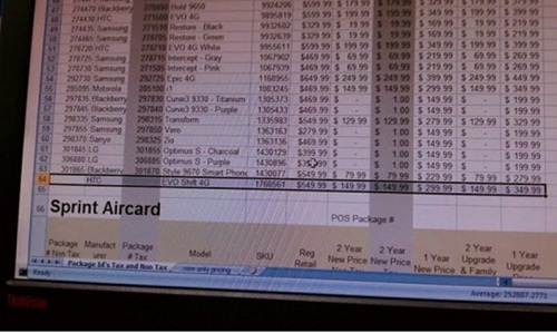 HTC Evo 4G New Price