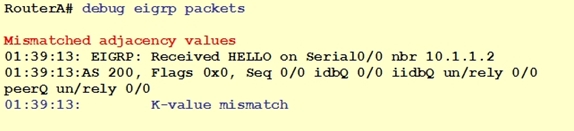  Enhanced Interior Gateway Routing Protocol