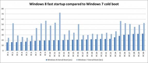 windows8