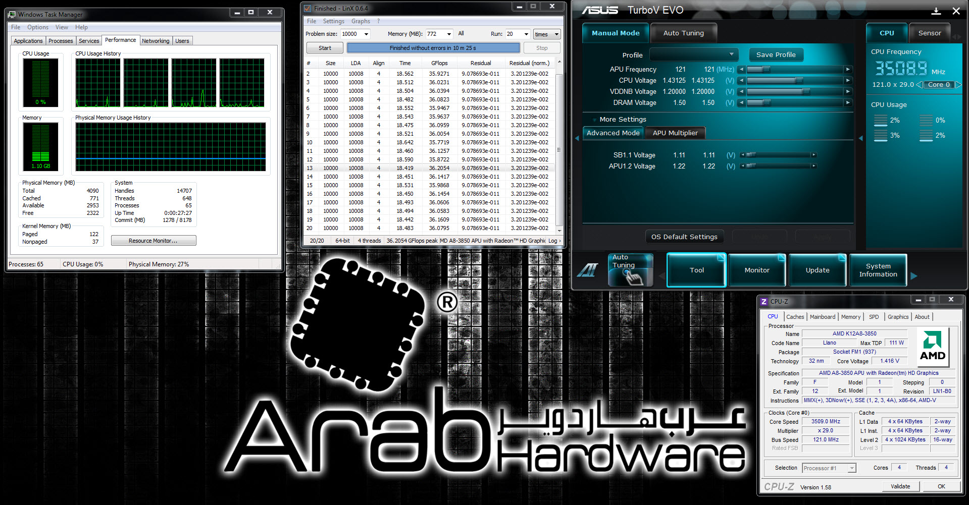 Asus F1A75-V PRO Motherboard Review - Arabhardware