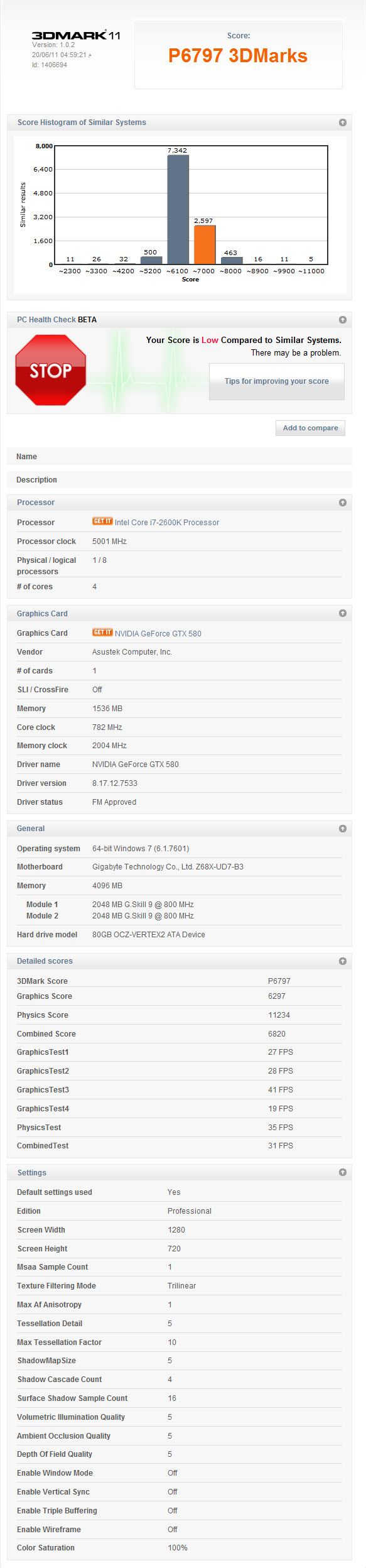 Gigabyte GA-Z68X-UD7-B3 Review Arabhardware