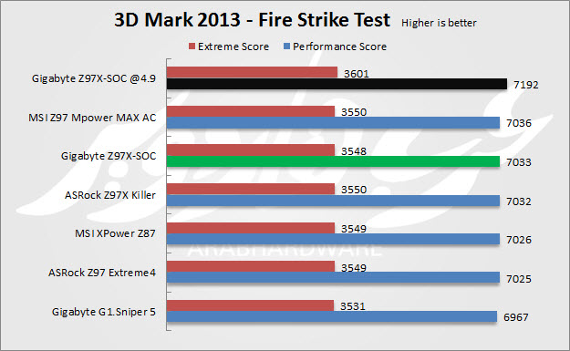 3D Mark Strike