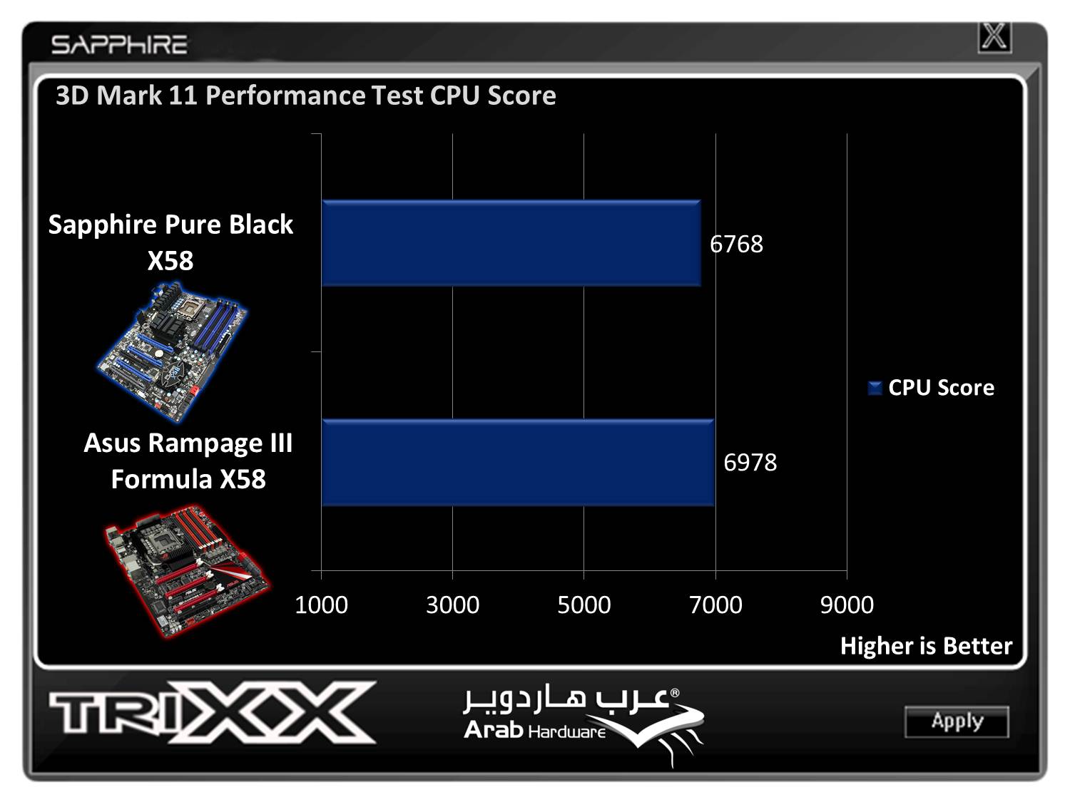 Sapphire Pure Black X58