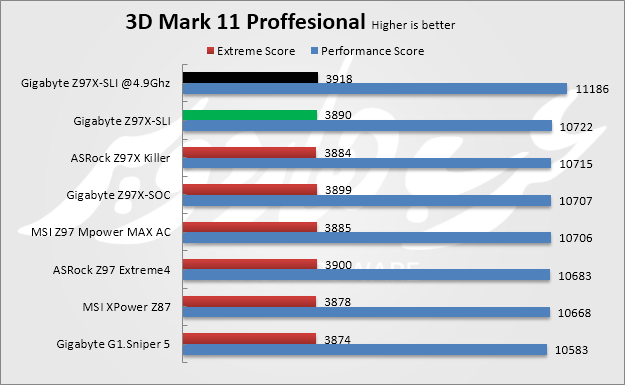 3dmark