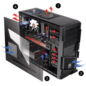 ThermalTake تطلق صندوق جديد من فئة eSport