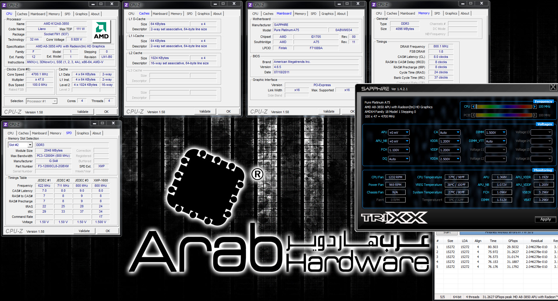 AMD A8-3850 Llano APU Review - Arabhardware