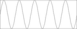 Sound Wave