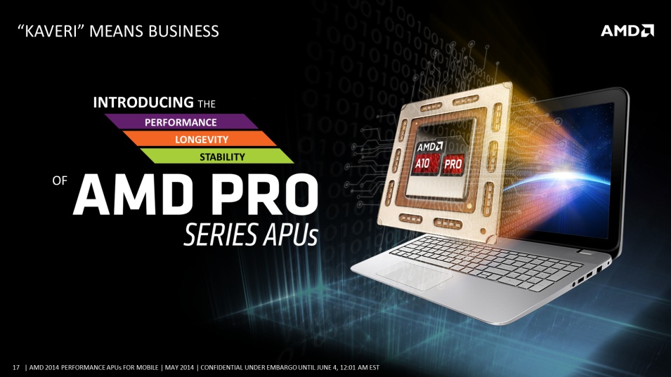 AMD Pro