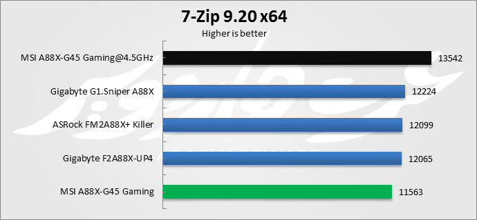 7-Zip