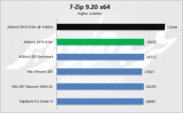 7-Zip