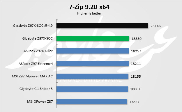 7-Zip